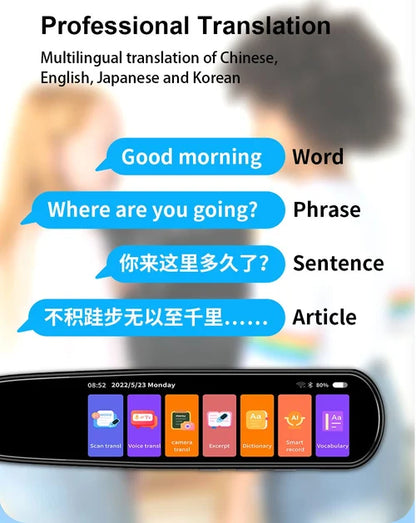 Language Translation Scanning Reading Pen